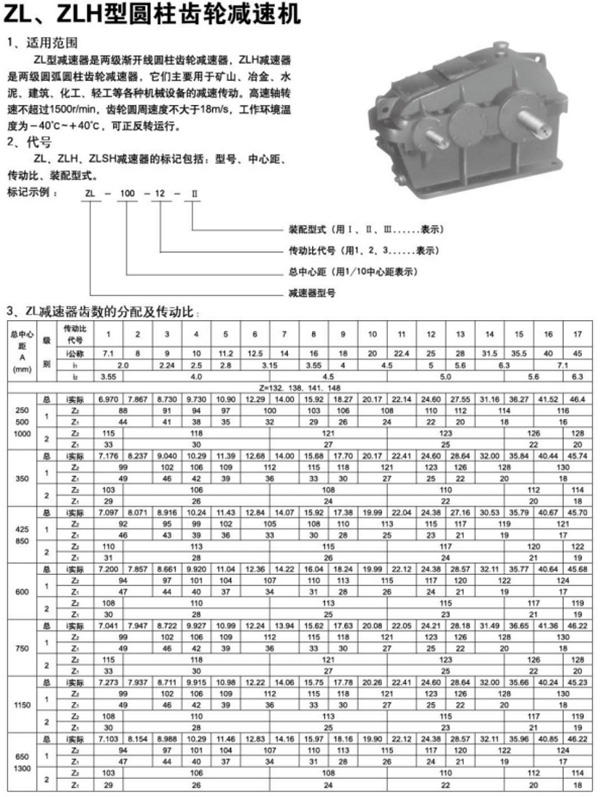ZL、ZLH型圓柱齒輪減速機57