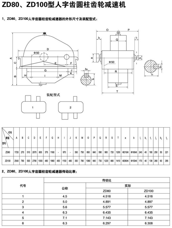 ZD、ZDH型圓柱齒輪減速機(jī)95
