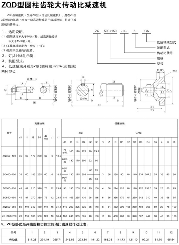 ZQD型圓柱齒輪大傳動比減速機(jī)75